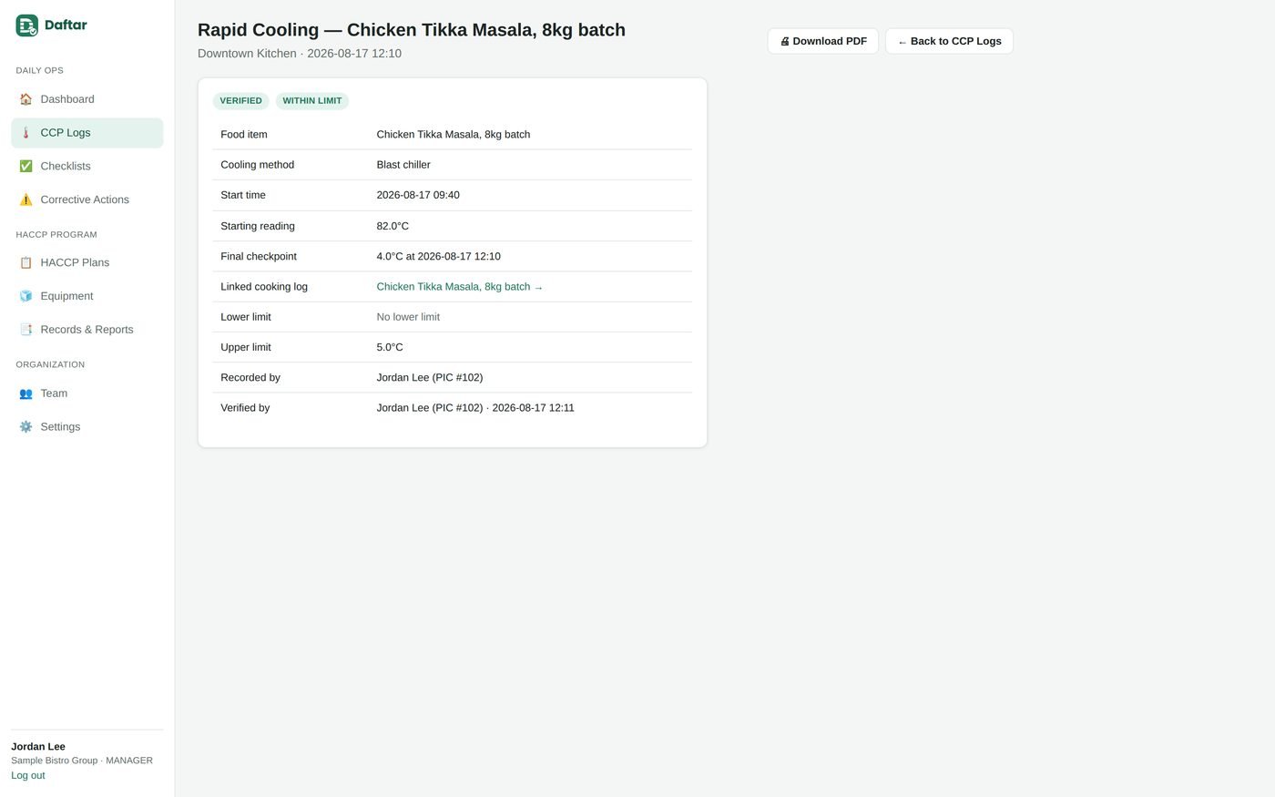Daftar Rapid Cooling record showing an 8kg batch of Chicken Tikka Masala cooled from 82ยฐC to 4ยฐC via blast chiller, verified