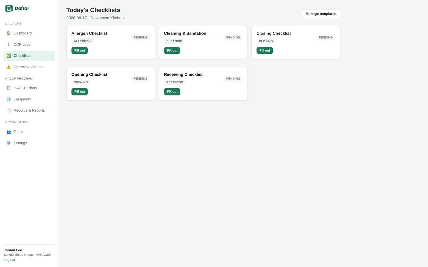 Daftar Today's checklists screen showing five pending checklists