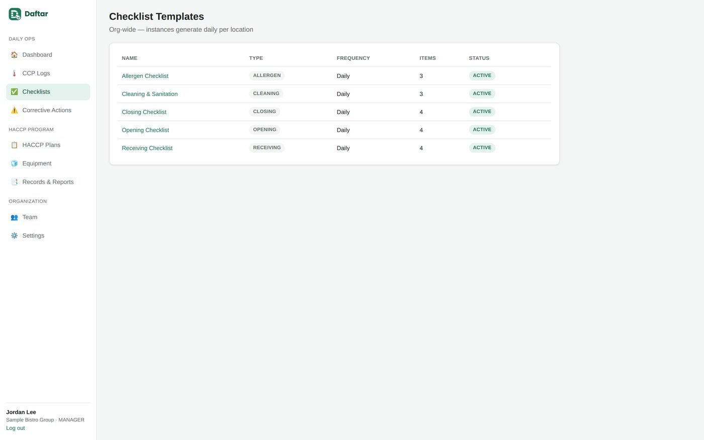 Daftar Checklist templates screen on tablet